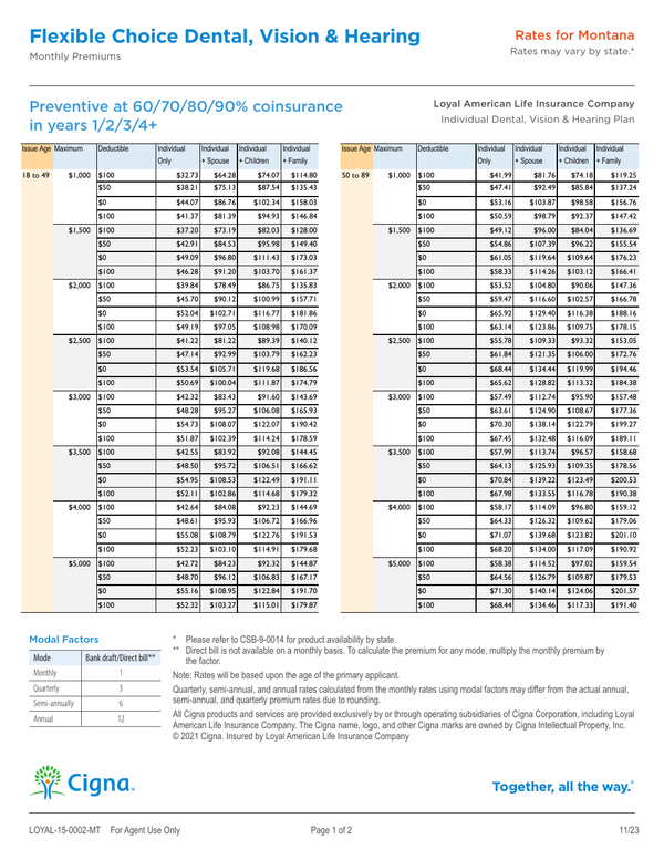 Sample content thumbnail