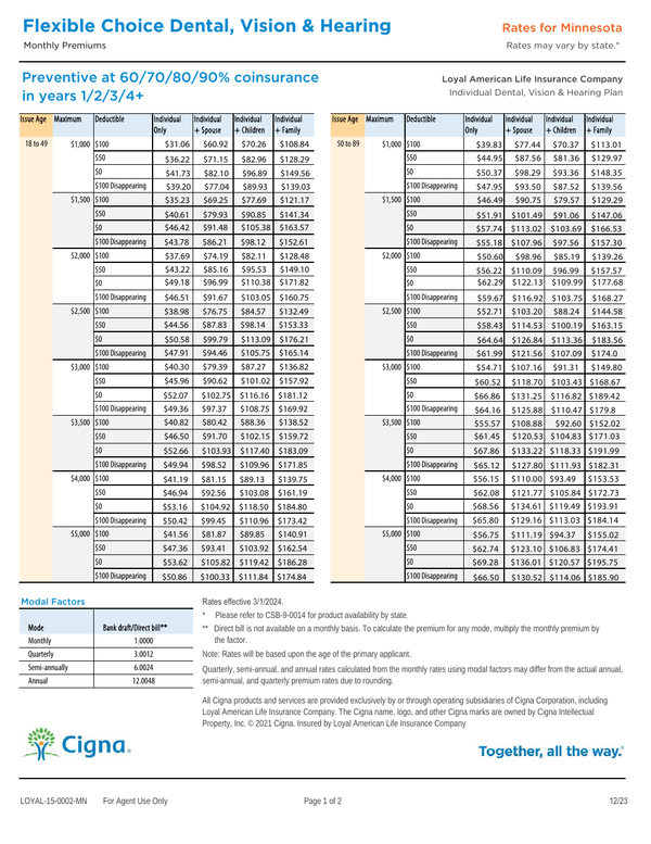 Sample content thumbnail