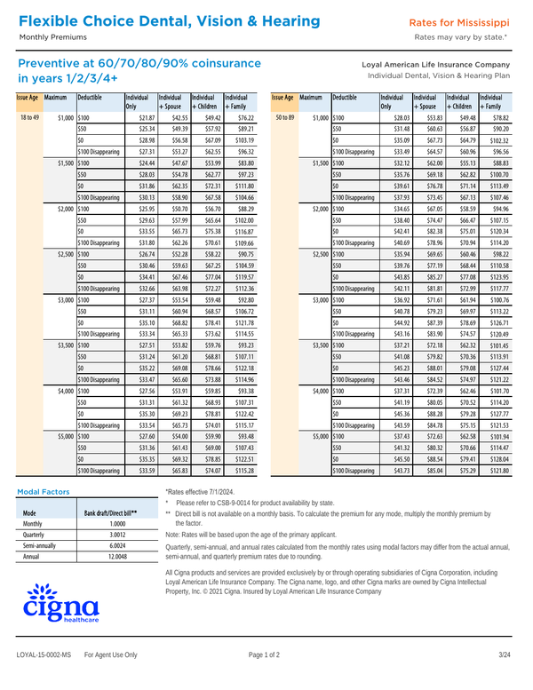 Sample content thumbnail