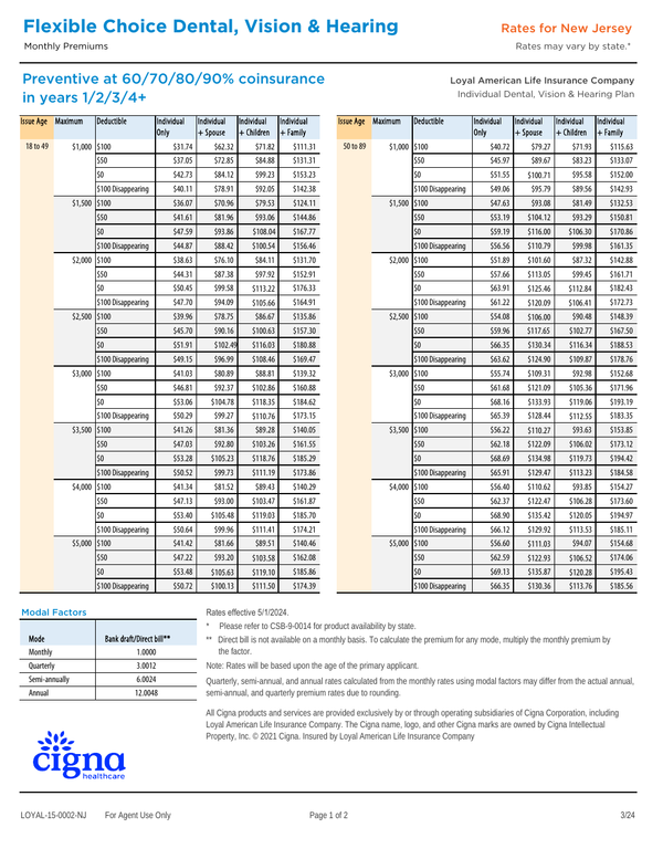 Sample content thumbnail