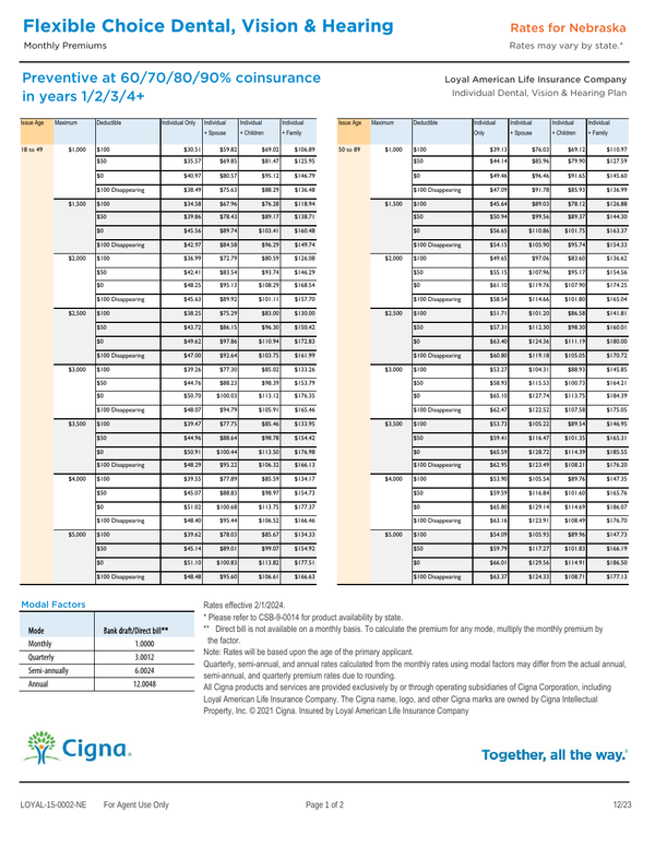 Sample content thumbnail