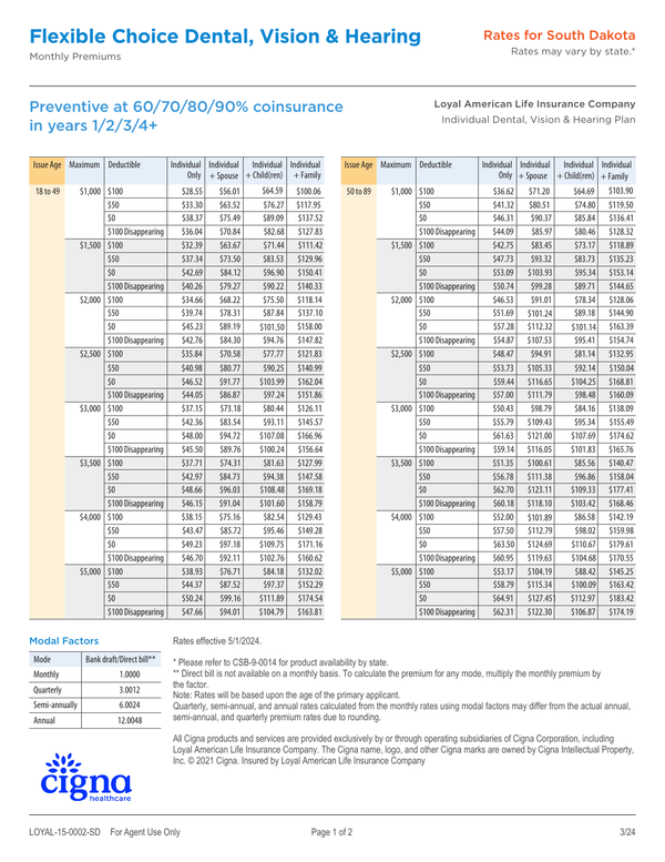 Sample content thumbnail