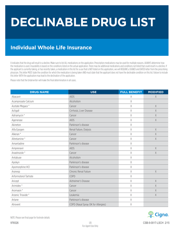 Sample content thumbnail