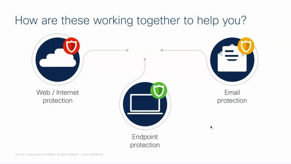 Why ransomware remains resilient - and what to do about it!