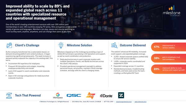 Sample content thumbnail