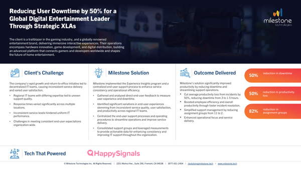 Sample content thumbnail