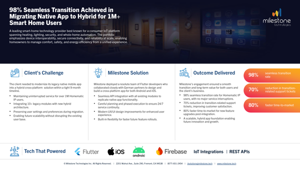 Sample content thumbnail