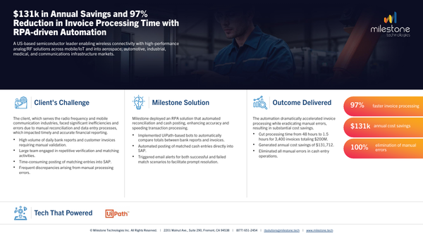 Sample content thumbnail