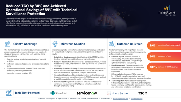 Sample content thumbnail