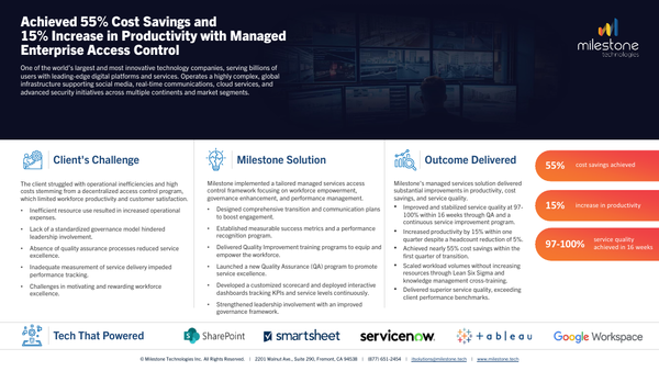 Sample content thumbnail