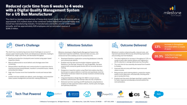 Sample content thumbnail