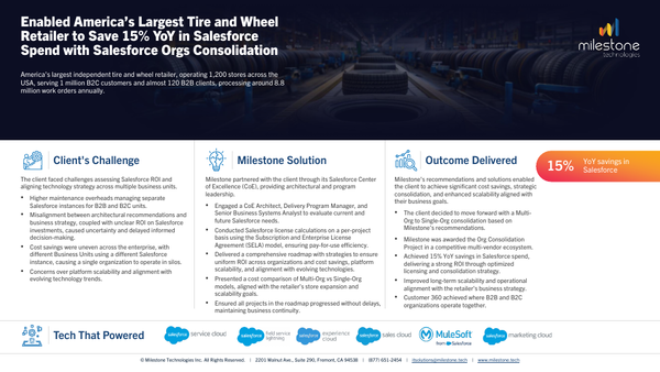 Sample content thumbnail