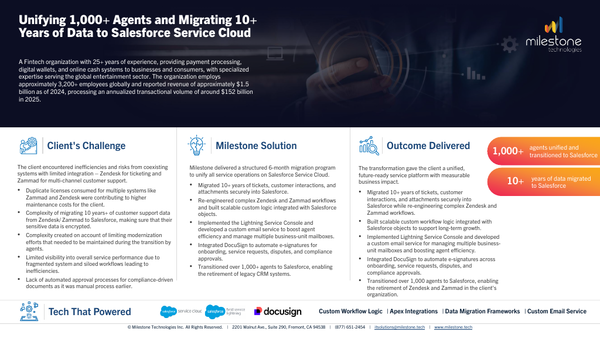 Sample content thumbnail