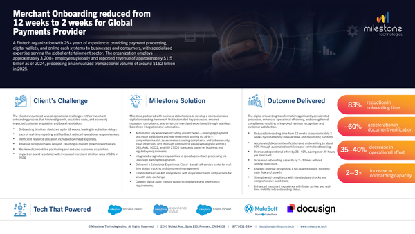 Sample content thumbnail