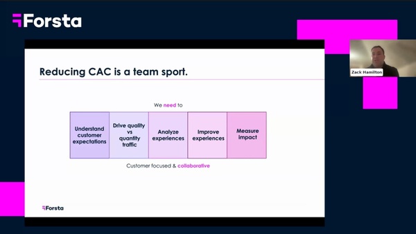 Sample content thumbnail