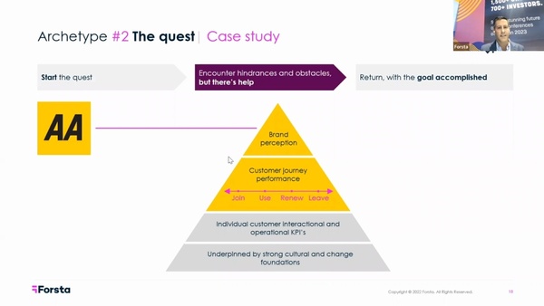 Sample content thumbnail