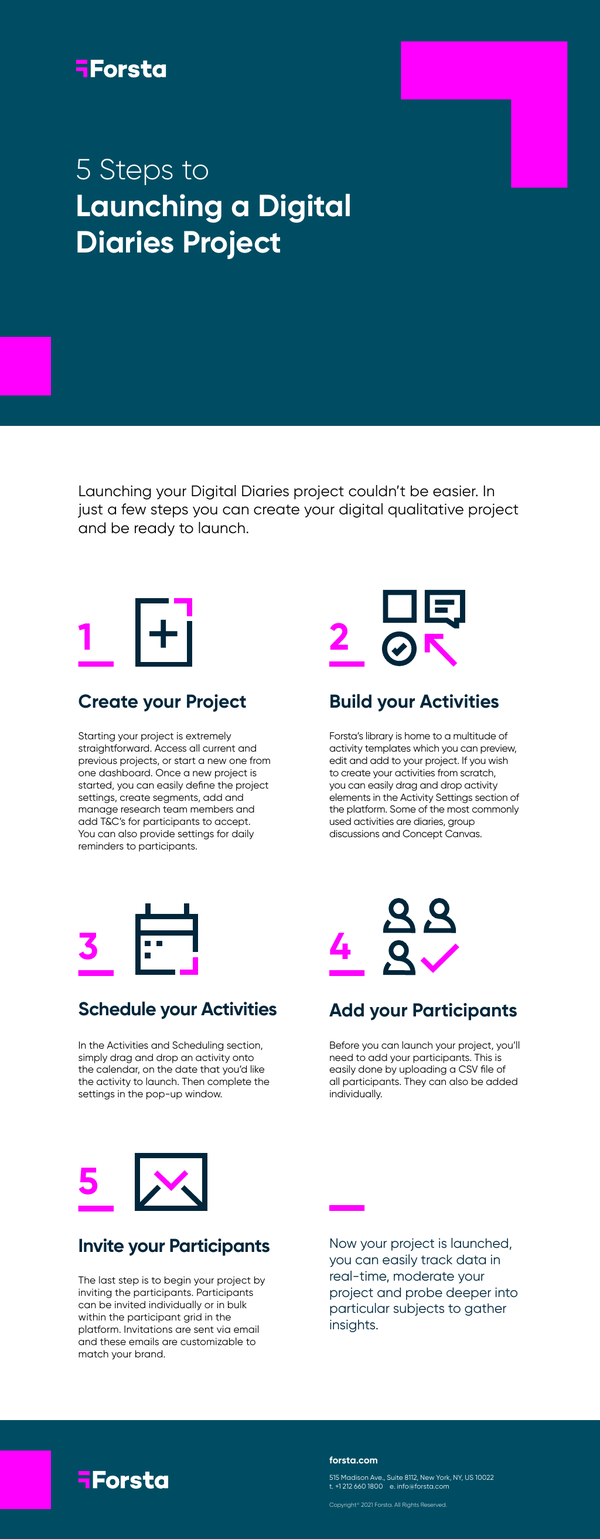 Sample content thumbnail