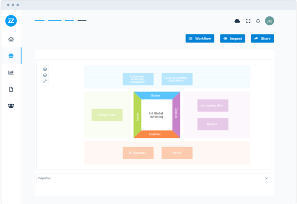 Guided Demo | Business Process Management