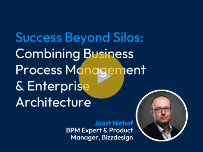 Combining business process management and enterprise architecture I ...