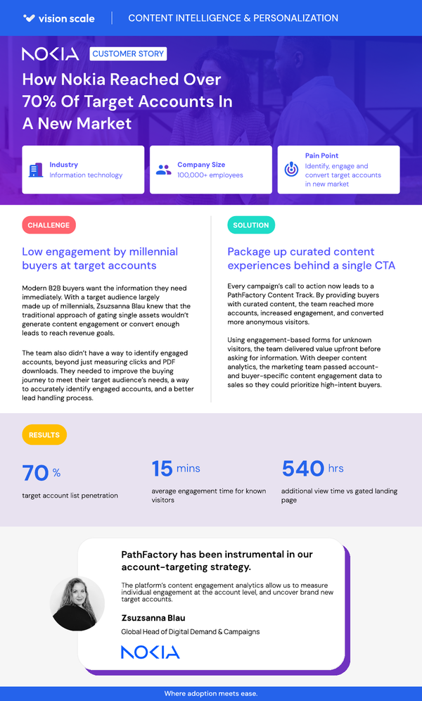 Sample content thumbnail