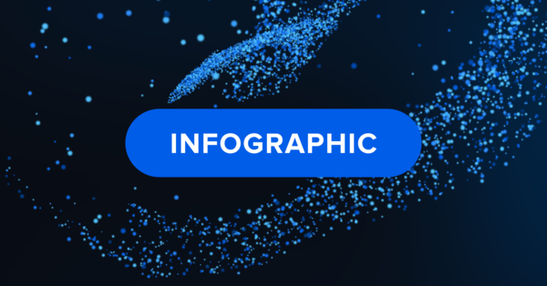 Sample content thumbnail