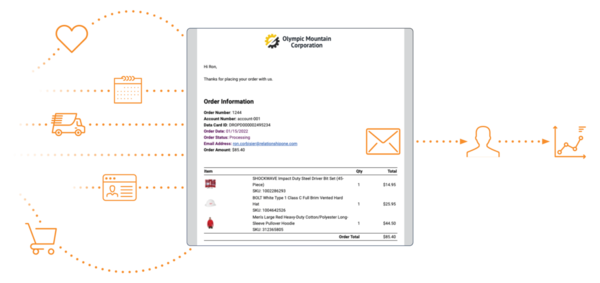 Sample content thumbnail