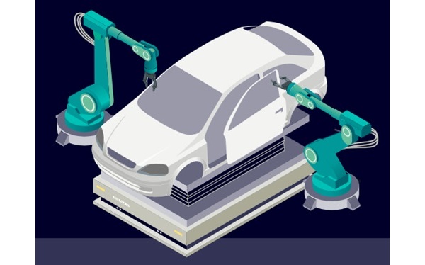 Infographic: Production operation and optimization for automotive