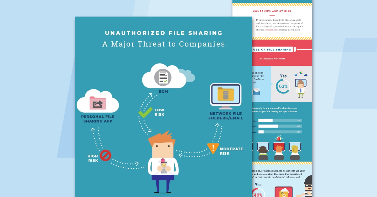 the-risks-of-file-sharing-m-files