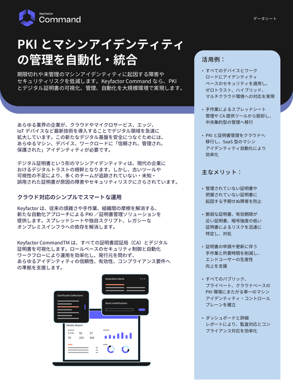 Sample content thumbnail