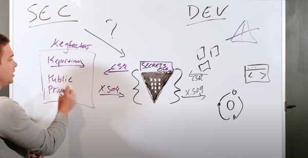 Sample content thumbnail