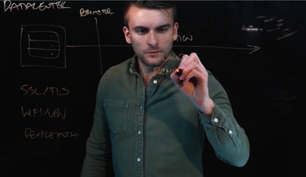 Sample content thumbnail