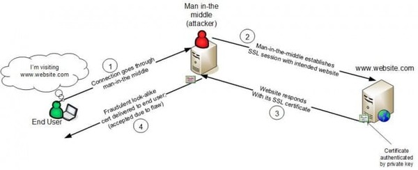 Sample content thumbnail