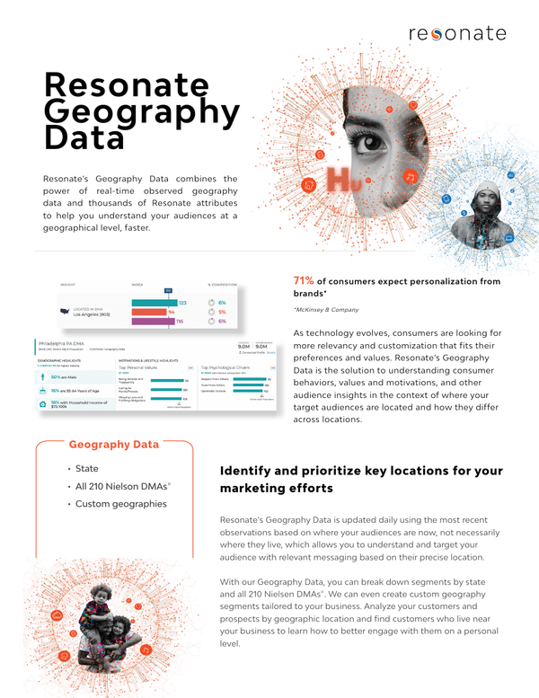 Sample content thumbnail