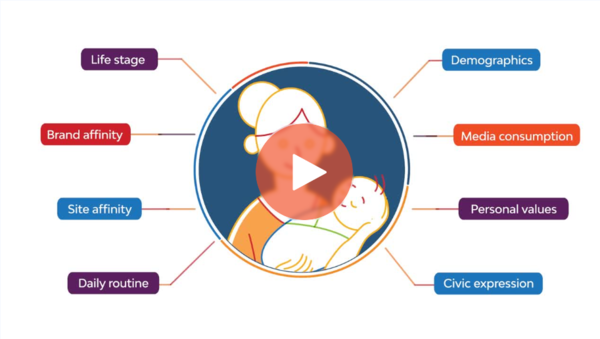 Sample content thumbnail