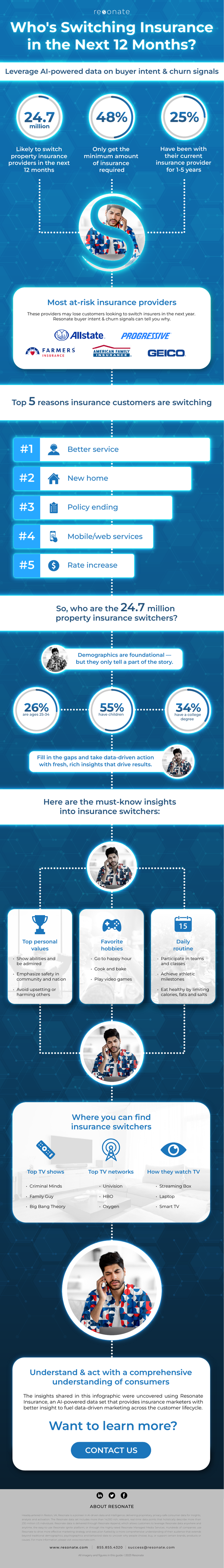 Sample content thumbnail