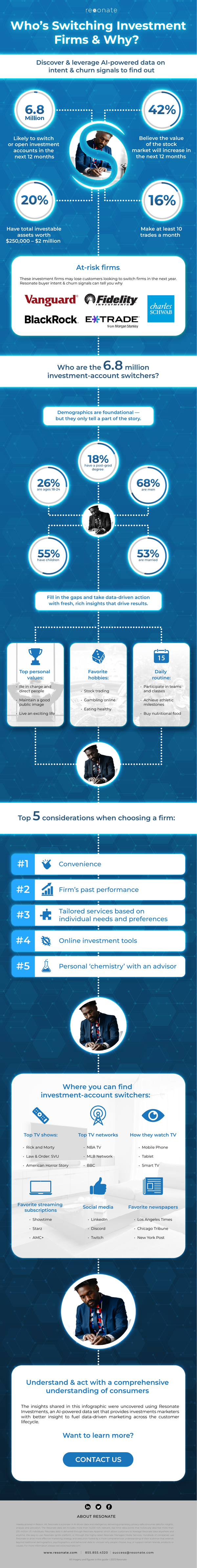 Sample content thumbnail