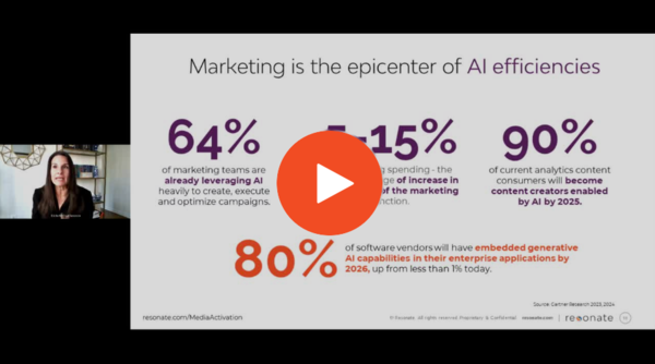 Sample content thumbnail