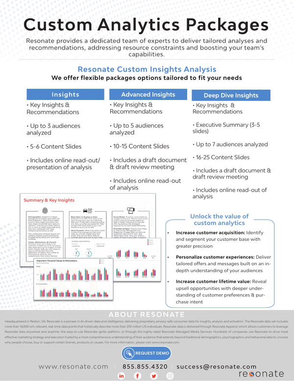 Sample content thumbnail