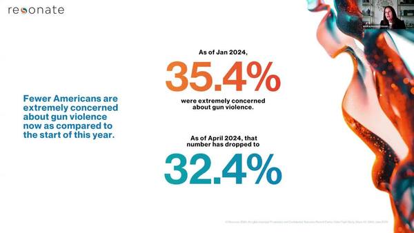 Sample content thumbnail