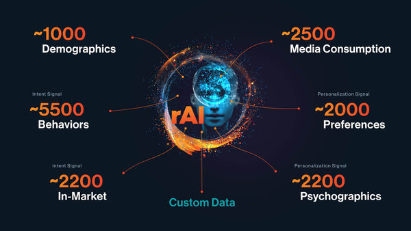 Sample content thumbnail