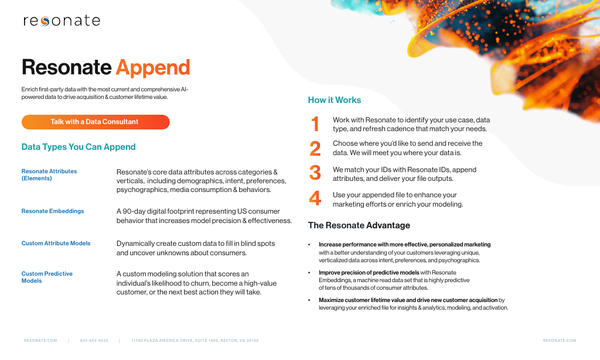 Sample content thumbnail