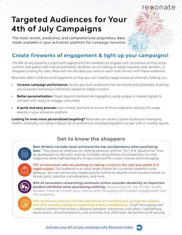 Sample content thumbnail