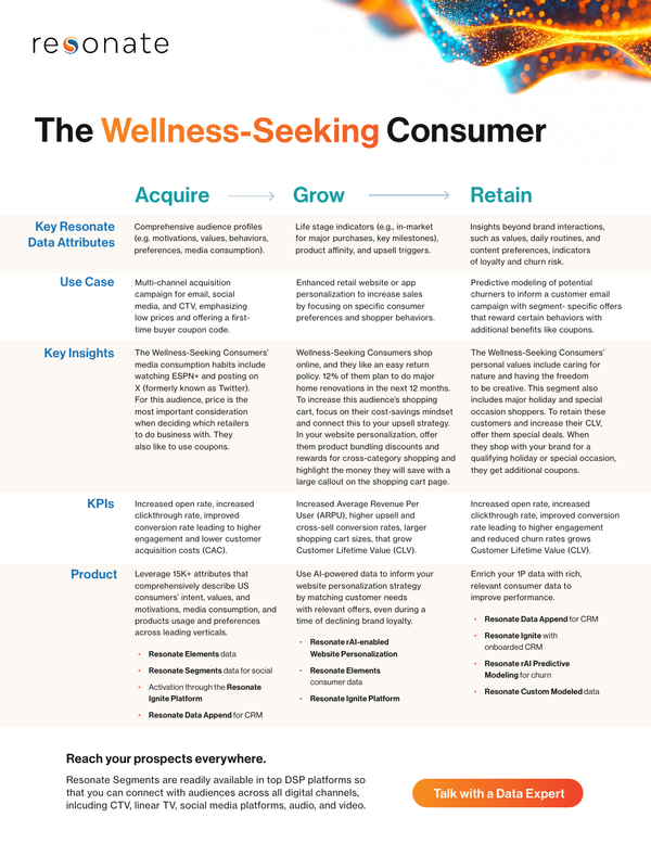 Sample content thumbnail