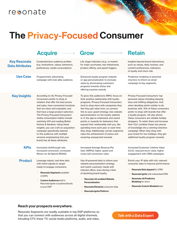 Sample content thumbnail