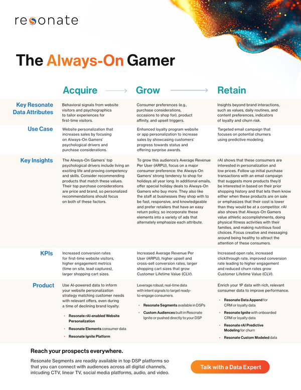 Sample content thumbnail