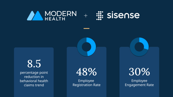 Sample content thumbnail