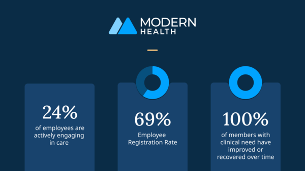 Sample content thumbnail