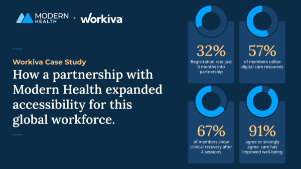 Sample content thumbnail