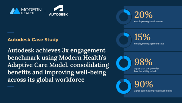 Sample content thumbnail