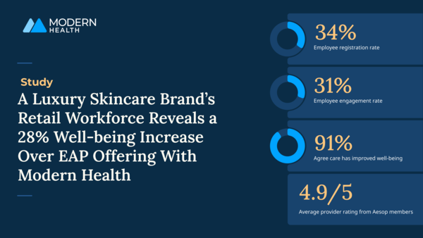 Sample content thumbnail